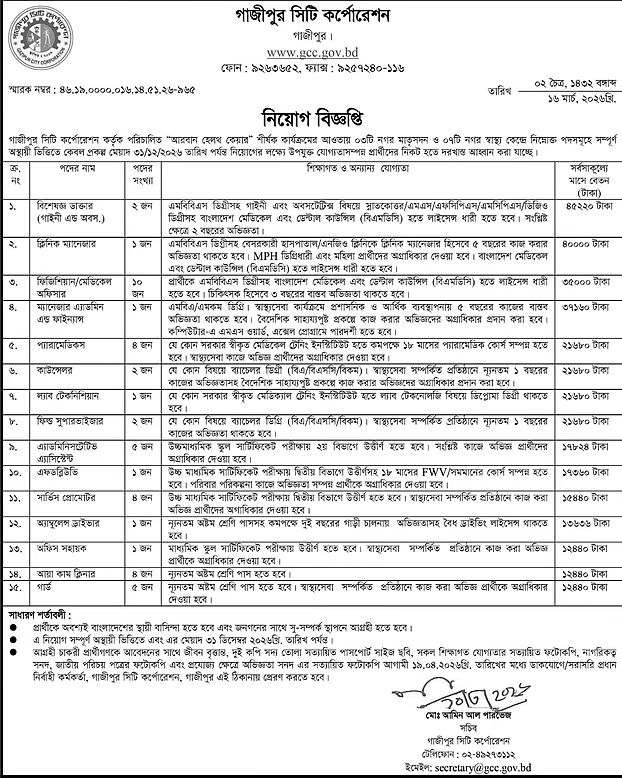 নিয়োগ বিজ্ঞপ্তি-গাজীপুর সিটি কর্পোরেশন