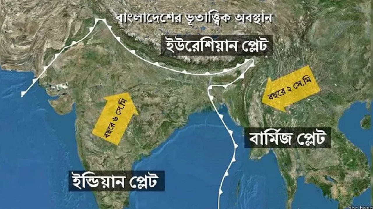ভূমিকম্পে দেশের যেসব এলাকা অধিক ঝুঁকিপূর্ণ