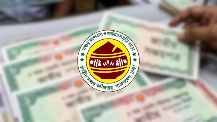 সঞ্চয়পত্রে ভুল হিসাবে টাকা চলে যাওয়ার ঝুঁকি কমাতে এভিএস চালু