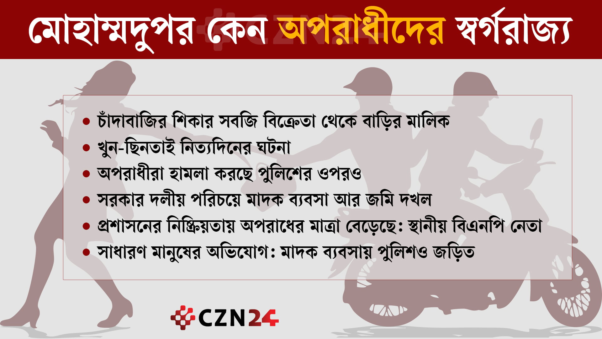 প্রকাশ্য চাঁদাবাজির শিকার সবজি বিক্রেতা থেকে বাড়ির মালিক