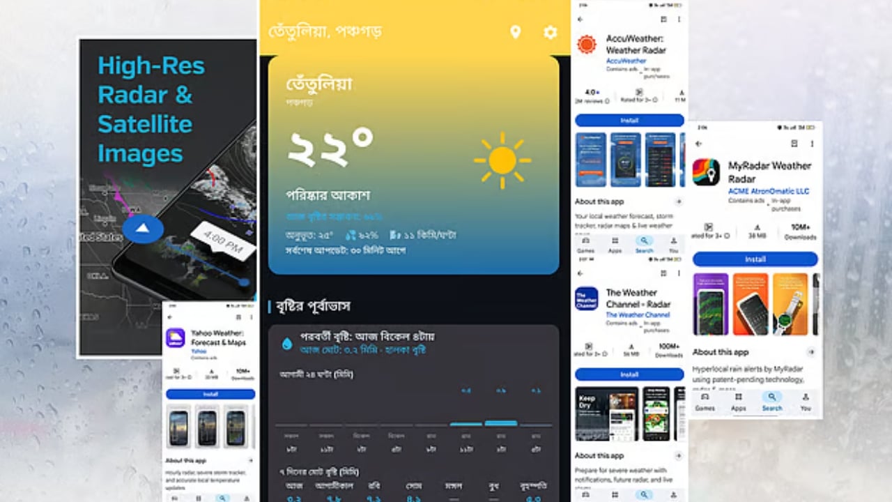 আবহাওয়ার তথ্য জানতে প্রয়োজনীয় ৬ অ্যাপ