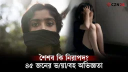 
শৈশবেই যৌন নিপীড়ন, ২৪ ঘণ্টায় ৪৫ জনের ভয়াবহ অভিজ্ঞতা