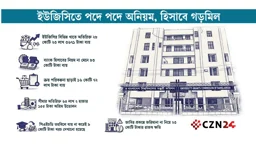 নিয়ম রক্ষার দায়িত্বে থাকা ইউজিসিতেই বড় অনিয়ম