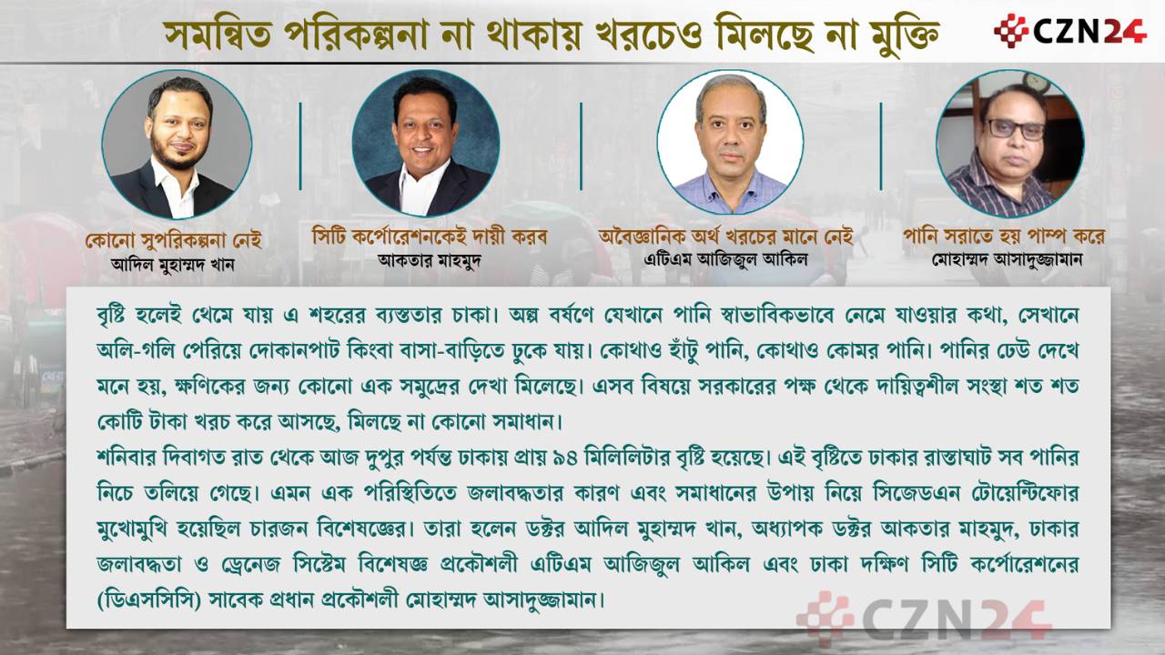 ঢাকার জলাবদ্ধতা: সমন্বিত পরিকল্পনা না থাকায় খরচেও মিলছে না মুক্তি