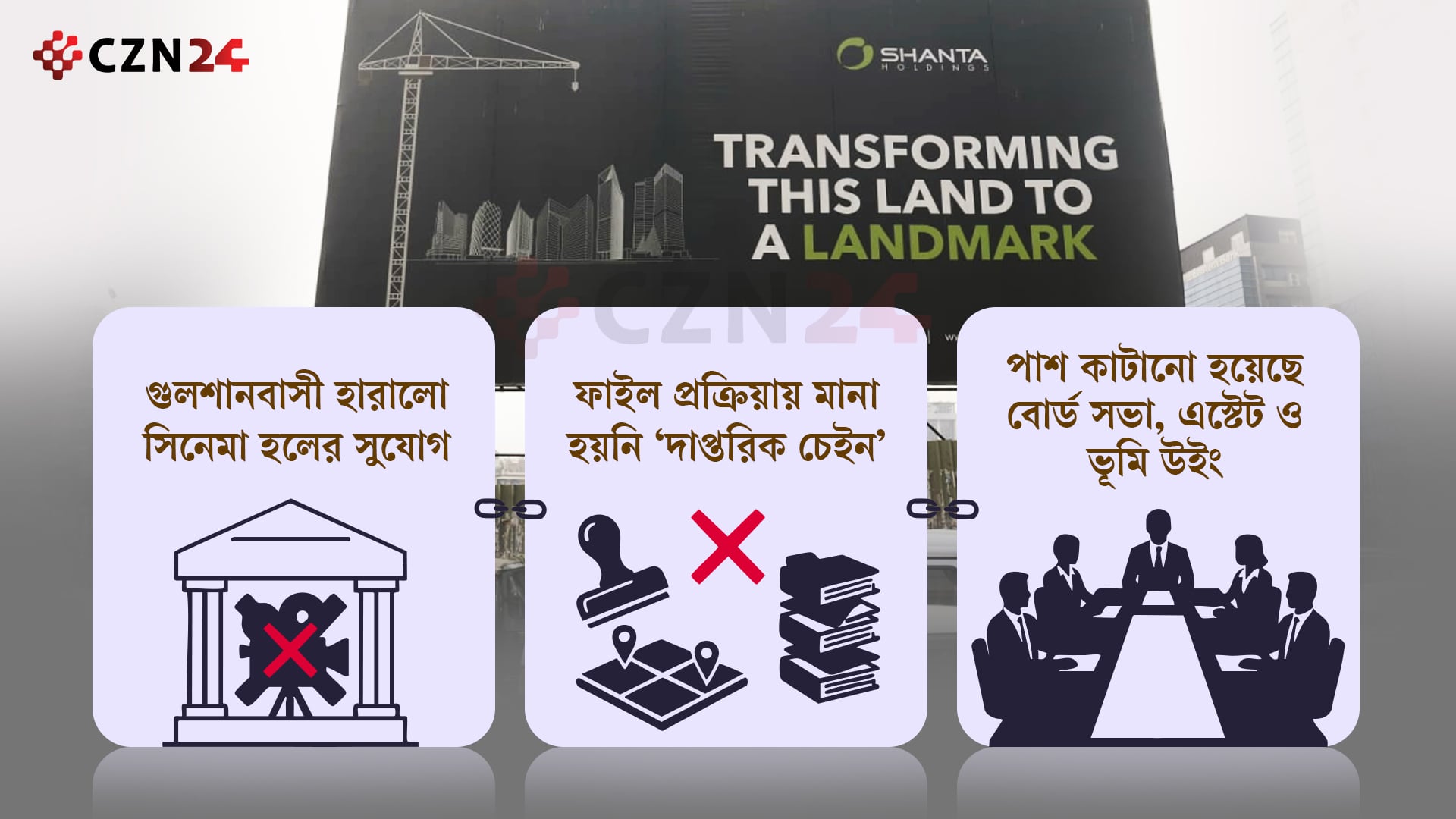 ‘গায়ের জোরে’ই সিনেমা হলের সেই ৪ প্লট শান্তাকে দিলো রাজউক