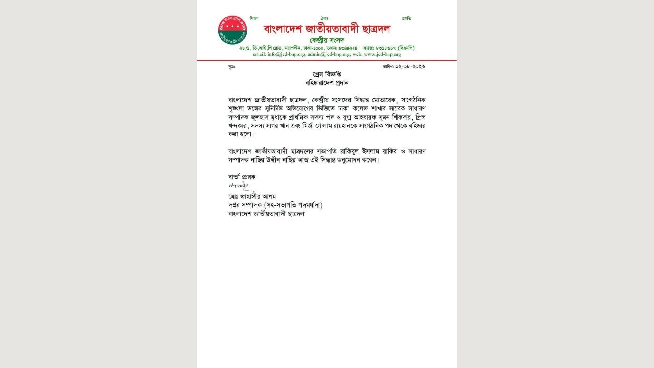 ফুটপাতের দোকান নিয়ে সংঘর্ষ_ ঢাকা কলেজ ছাত্রদলের ৫ নেতা বহিষ্কার ২