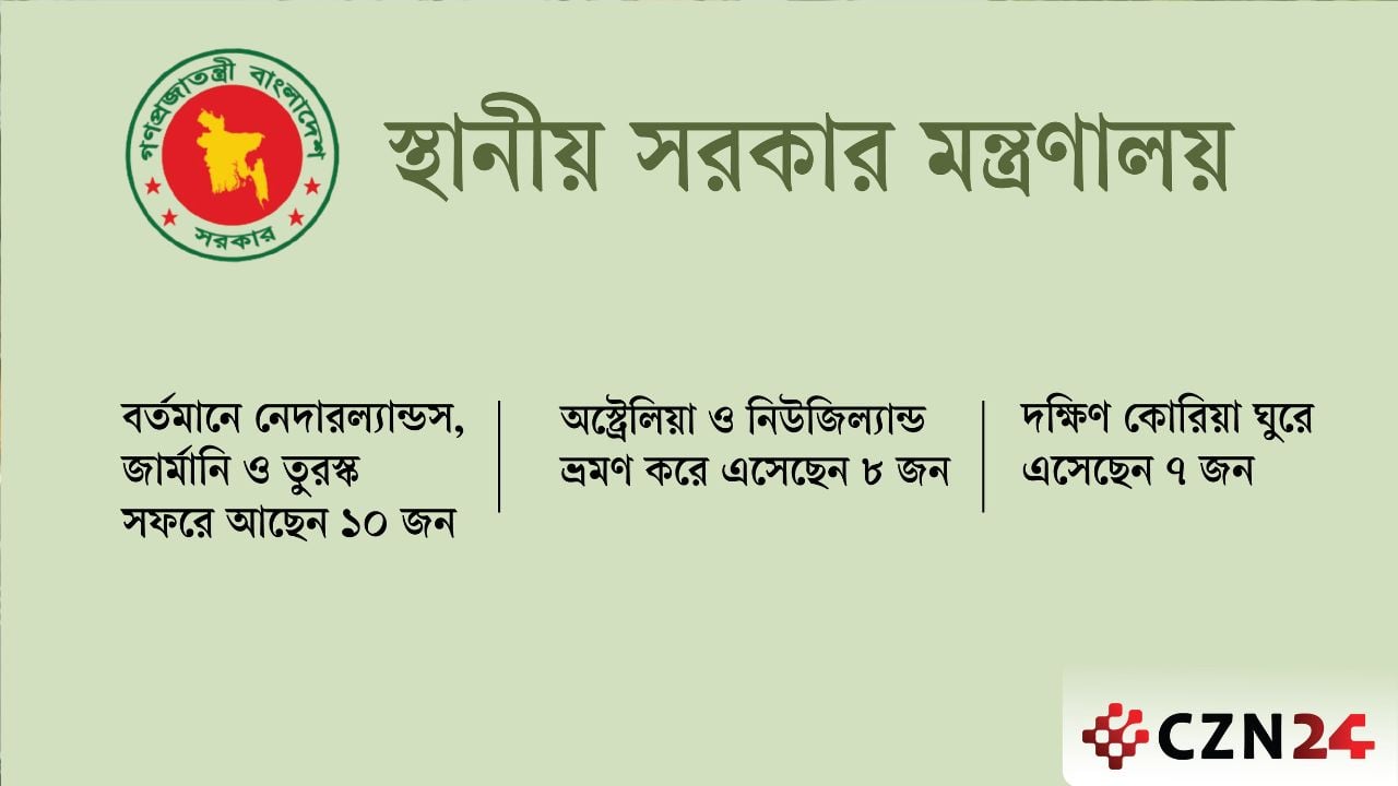স্থানীয় সরকার মন্ত্রণালয়ে বিদেশ ভ্রমণের হিড়িক