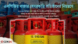 সাত মাস চেষ্টা করেও এলপিজি আমদানি করতে পারেনি বিপিসি