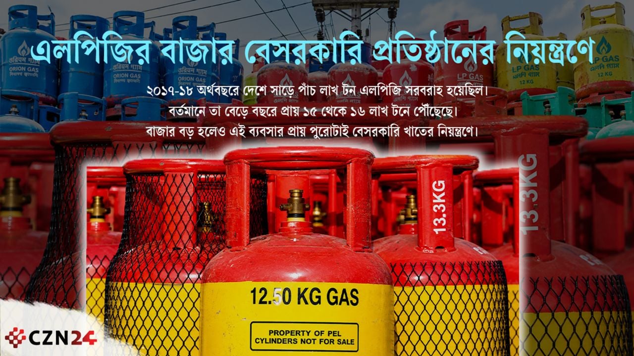 সাত মাস চেষ্টার পরও এলপিজি আমদানি করতে পারেনি বিপিসি