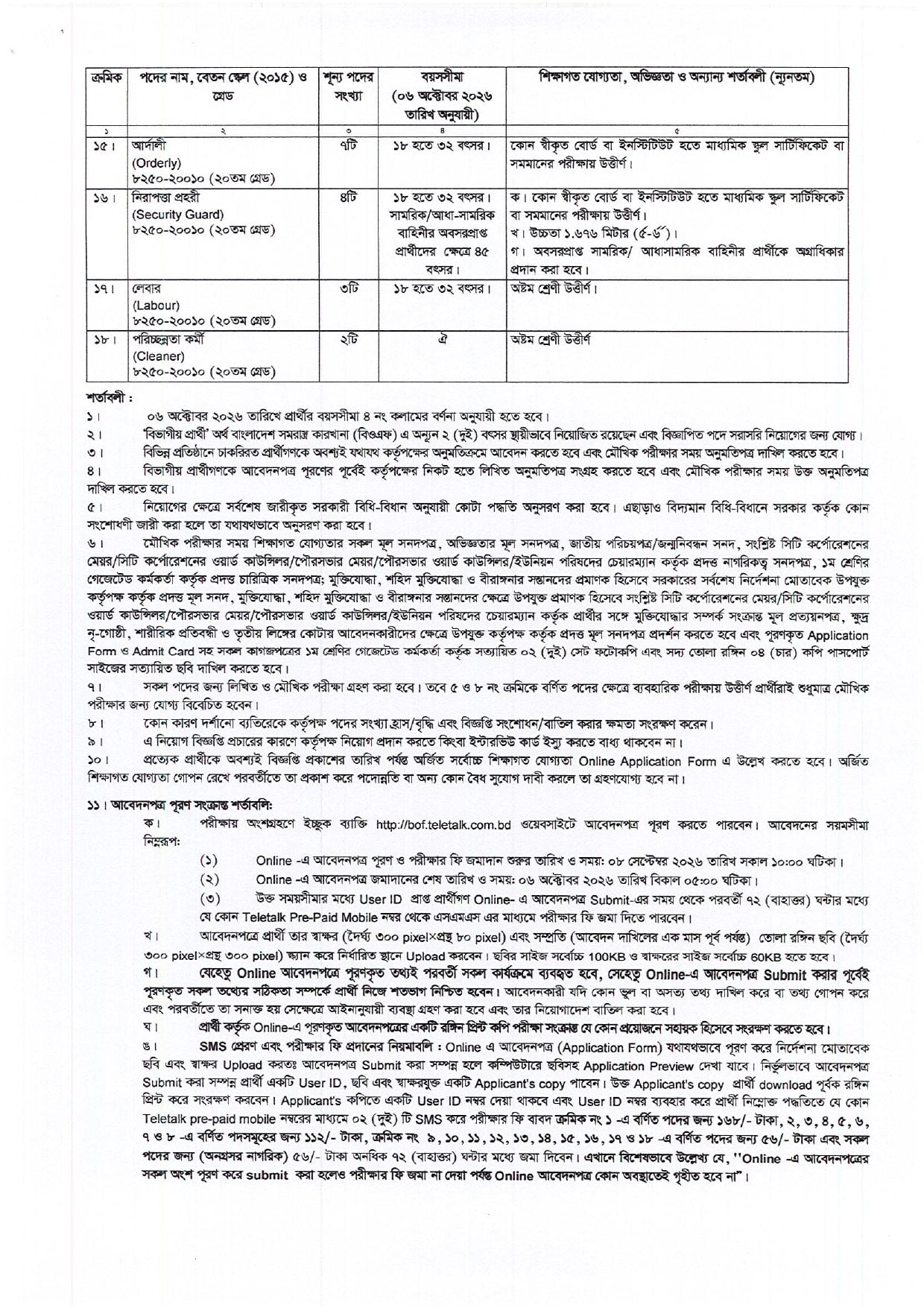 বাংলাদেশ সমরাস্ত্র কারখানায় (বিওএফ) নিয়োগ বিজ্ঞপ্তি