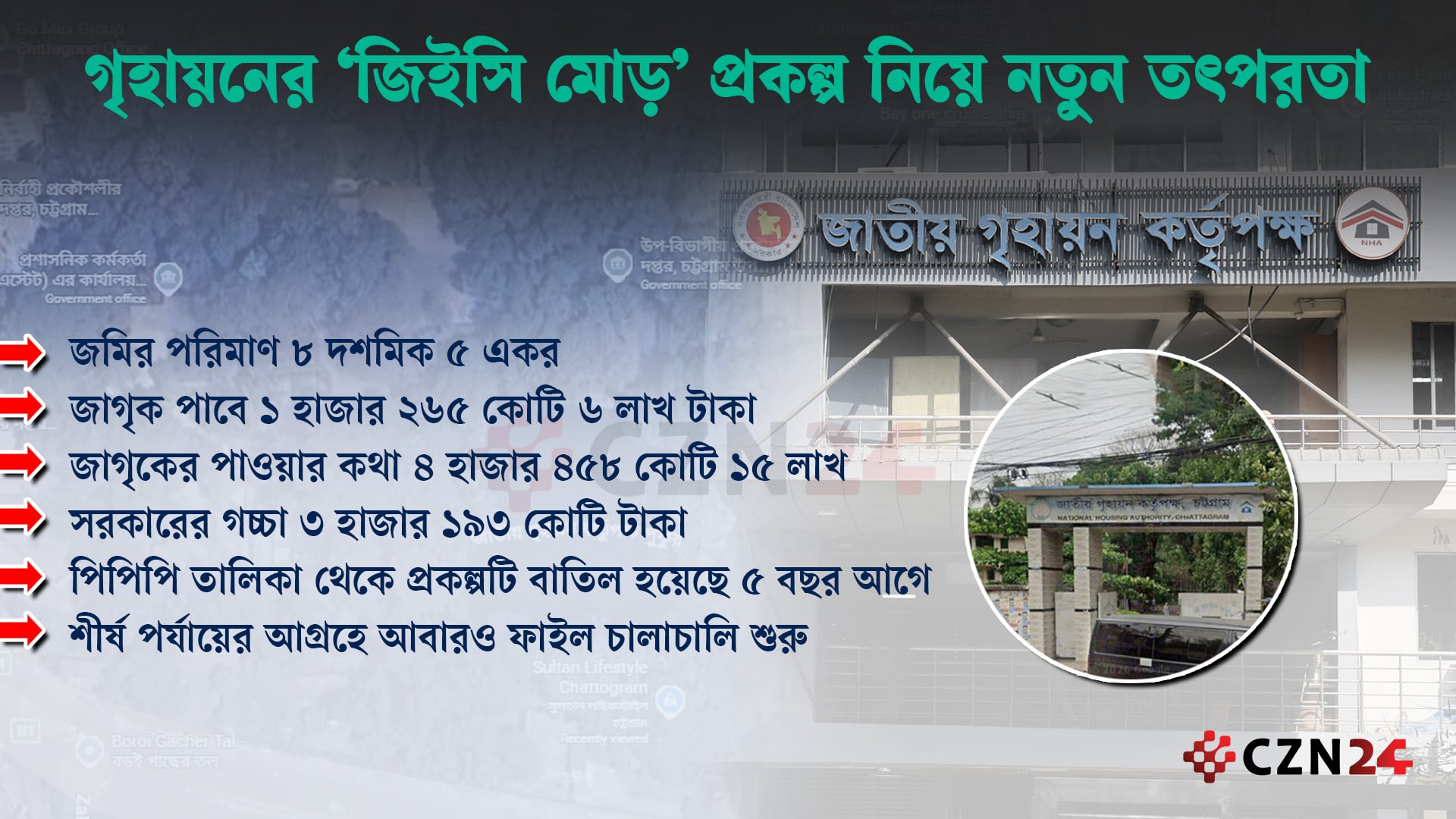 গৃহায়নের ‘জিইসি’ মোড়ে বাতিল প্রকল্প পাস করাতে তৎপর স্বার্থান্বেষী মহল