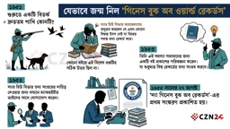 যেভাবে জন্ম নিলো ‘গিনেস ওয়ার্ল্ড রেকর্ডস’