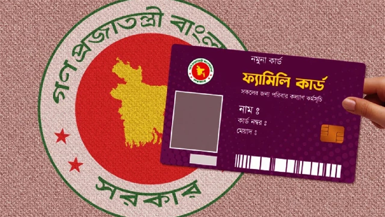 সামাজিক নিরাপত্তায় বরাদ্দ ১ লাখ ৪৫ হাজার কোটি টাকা