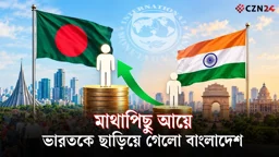 
মাথাপিছু আয়ে আবার ভারতের চেয়ে এগিয়ে বাংলাদেশ! আইএমএফের নতুন পূর্বাভাস কী বলছে?
