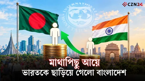 মাথাপিছু আয়ে আবার ভারতের চেয়ে এগিয়ে বাংলাদেশ! আইএমএফের নতুন পূর্বাভাস কী বলছে?