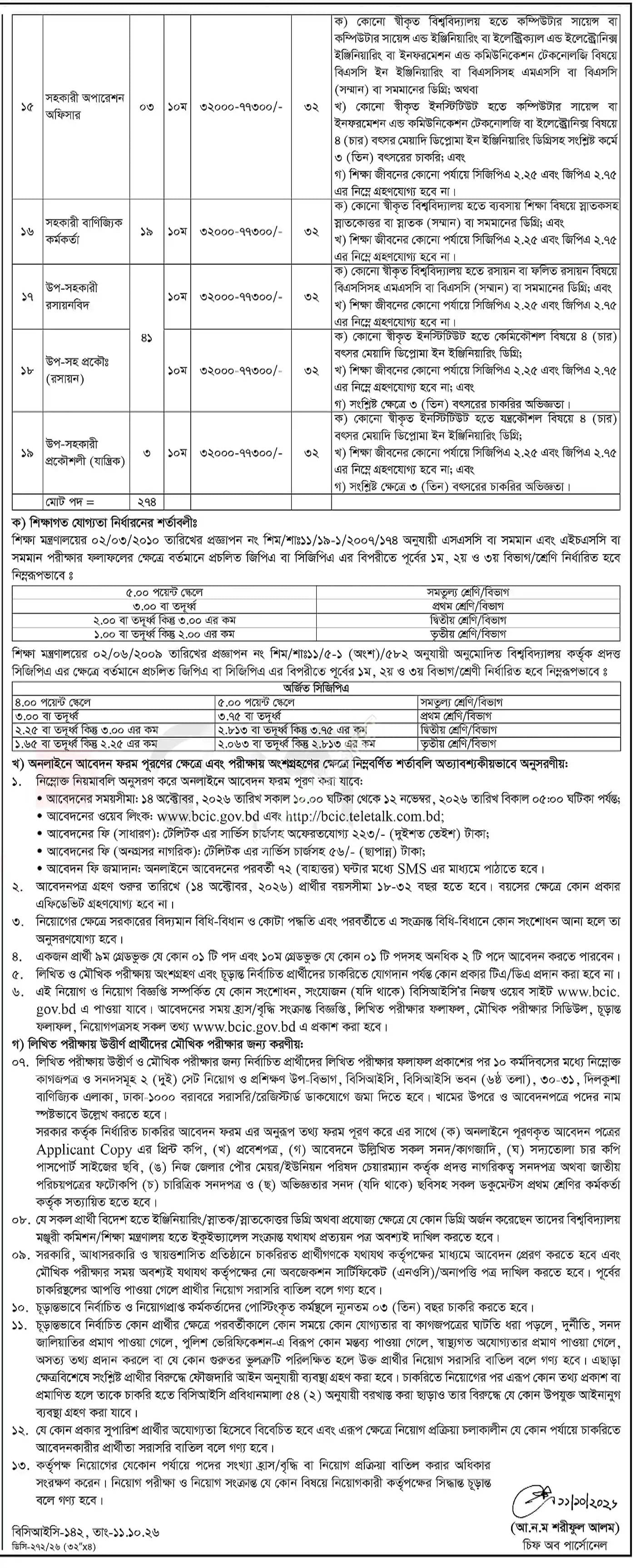 বাংলাদেশ কেমিক্যাল ইন্ডাস্ট্রিজ করপোরেশনে নিয়োগ বিজ্ঞপ্তি। পার্ট-২