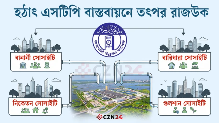 এসটিপি বাস্তবায়নে রাজউকের হুঁশিয়ারি, মনঃক্ষুণ্ন গুলশান-বনানীবাসী     