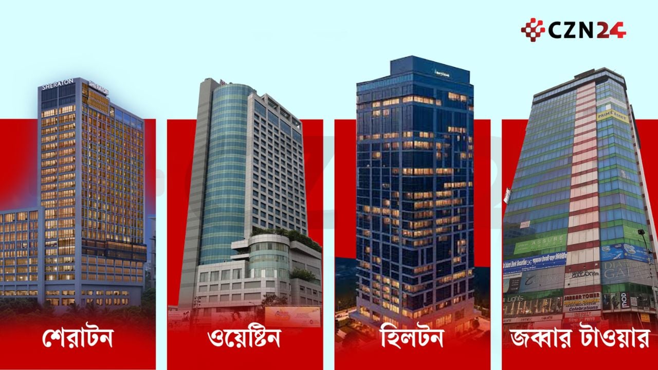 শেরাটন, ওয়েস্টিন, হিলটন ও জব্বার টাওয়ারের তথ্য চেয়েছে পূর্ত মন্ত্রণালয়