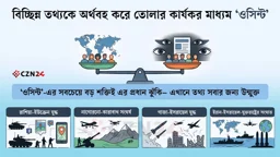 শুধু গোপন তথ্য নয়, প্রকাশ্য তথ্যও এখন কৌশলগত সম্পদ