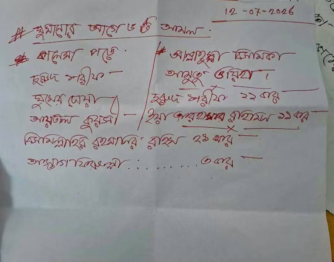 ঘুমানোর আগে ৬টি আমল লেখা সংবলিত চিঠি