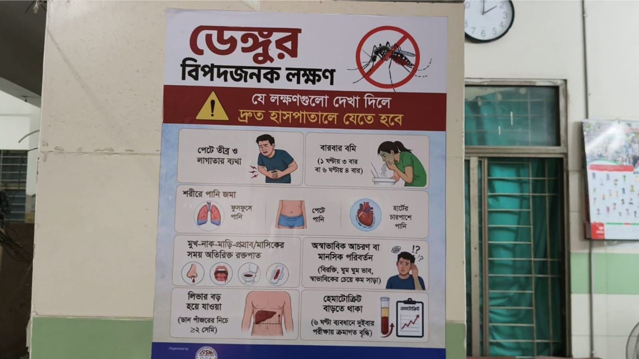 ঢাকা মেডিকেল কলেজ হাসপাতালের ডেঙ্গু রোগীদের ডেডিকেটেড ওয়ার্ডের সামনে টাঙানো এই রোগের লক্ষণসংবলিত সচেতনতামূলক ব্যানার । ছবি: সিজেডএন টোয়েন্টিফোর