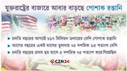 যুক্তরাষ্ট্রের বাজারে পোশাক রপ্তানিতে আবার বড় প্রবৃদ্ধি