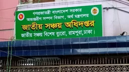 জাতীয় সঞ্চয় অধিদপ্তরে চাকরি