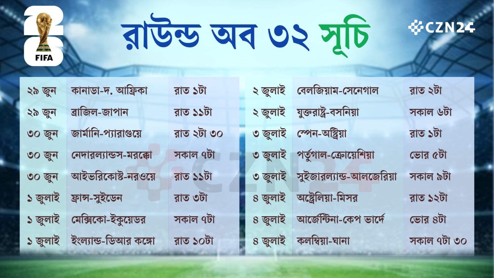 ফাইনাল