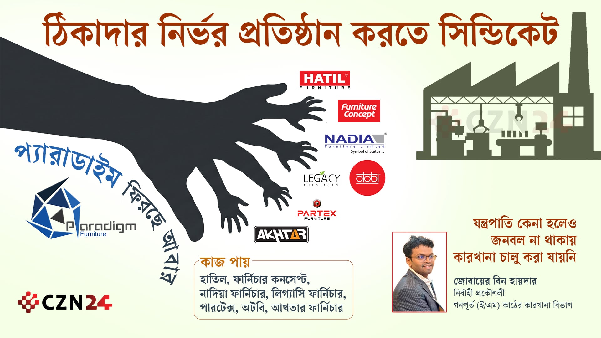 নিজস্ব কারখানা অচল, ঠিকাদার-নির্ভর আসবাব কেনে গণপূর্ত 