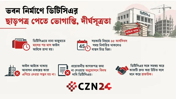 উন্নয়ন থেমে যায় ডিটিসিএর খামখেয়ালিতে         