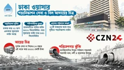 যুগের পর যুগ সেবা না দিয়েই সুয়ারেজ
বিল আদায় করছে ঢাকা ওয়াসা