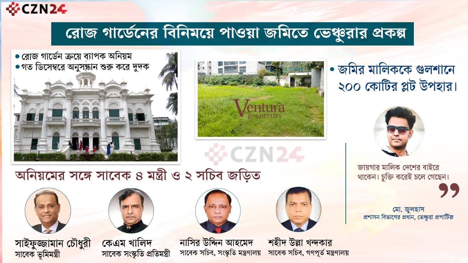 
বিনিময়ের প্লটে ভেঞ্চুরার বহুতল ভবন!
