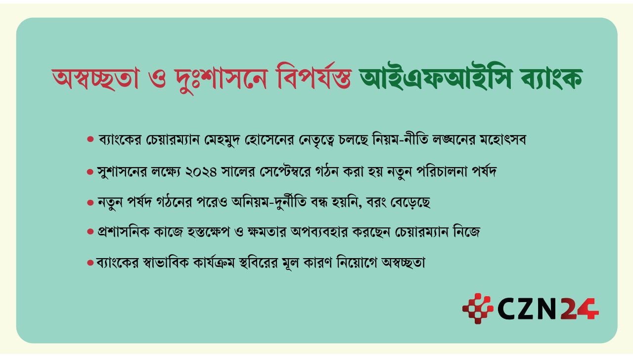 চেয়ারম্যানের অনিয়মে ডুবছে আইএফআইসি ব্যাংক