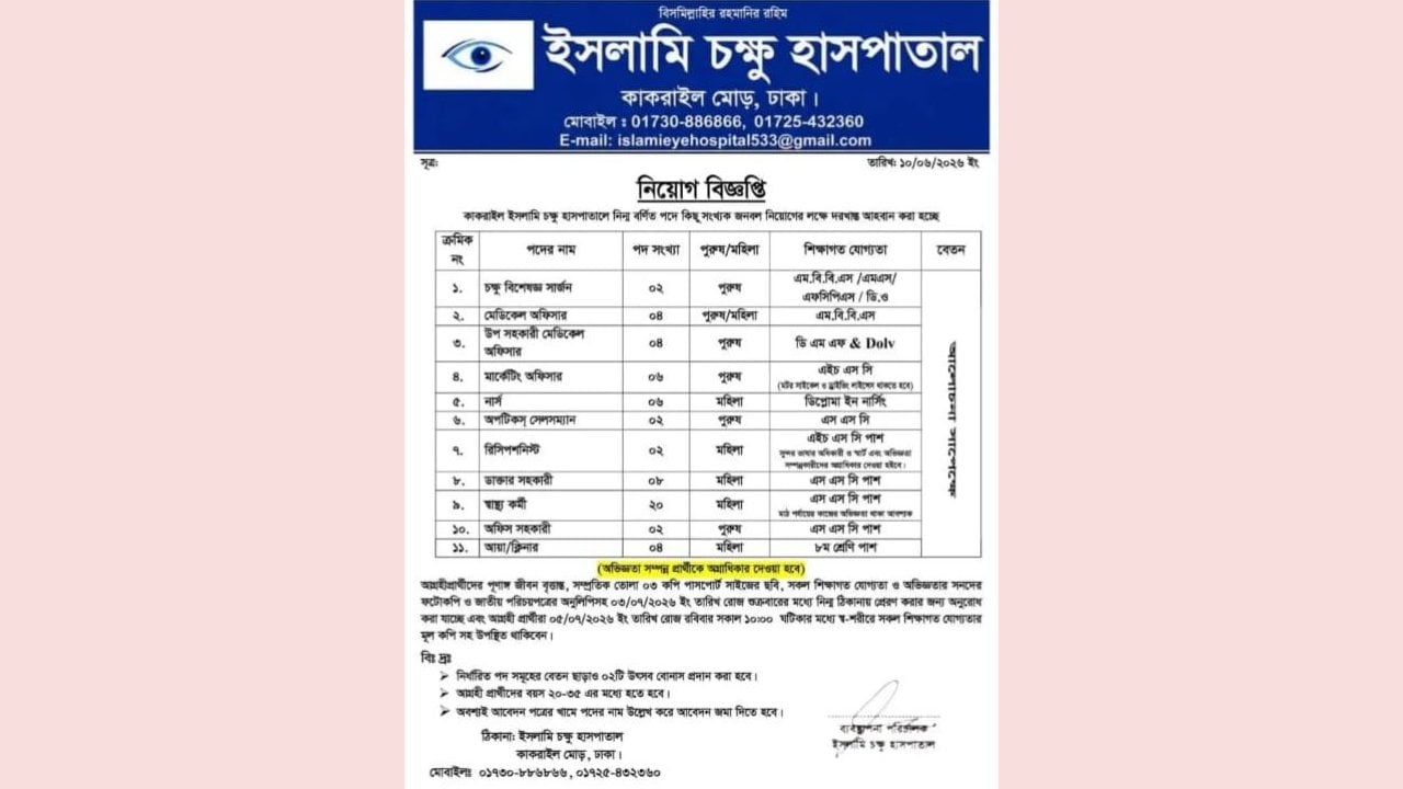 ইসলামি চক্ষু হাসপাতালে বিশাল নিয়োগ বিজ্ঞপ্তি, পদ ৬০ ২