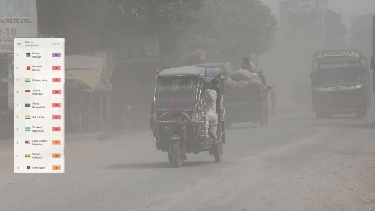 ছুটির দিনেও ‘অস্বাস্থ্যকর’ ঢাকার বাতাস