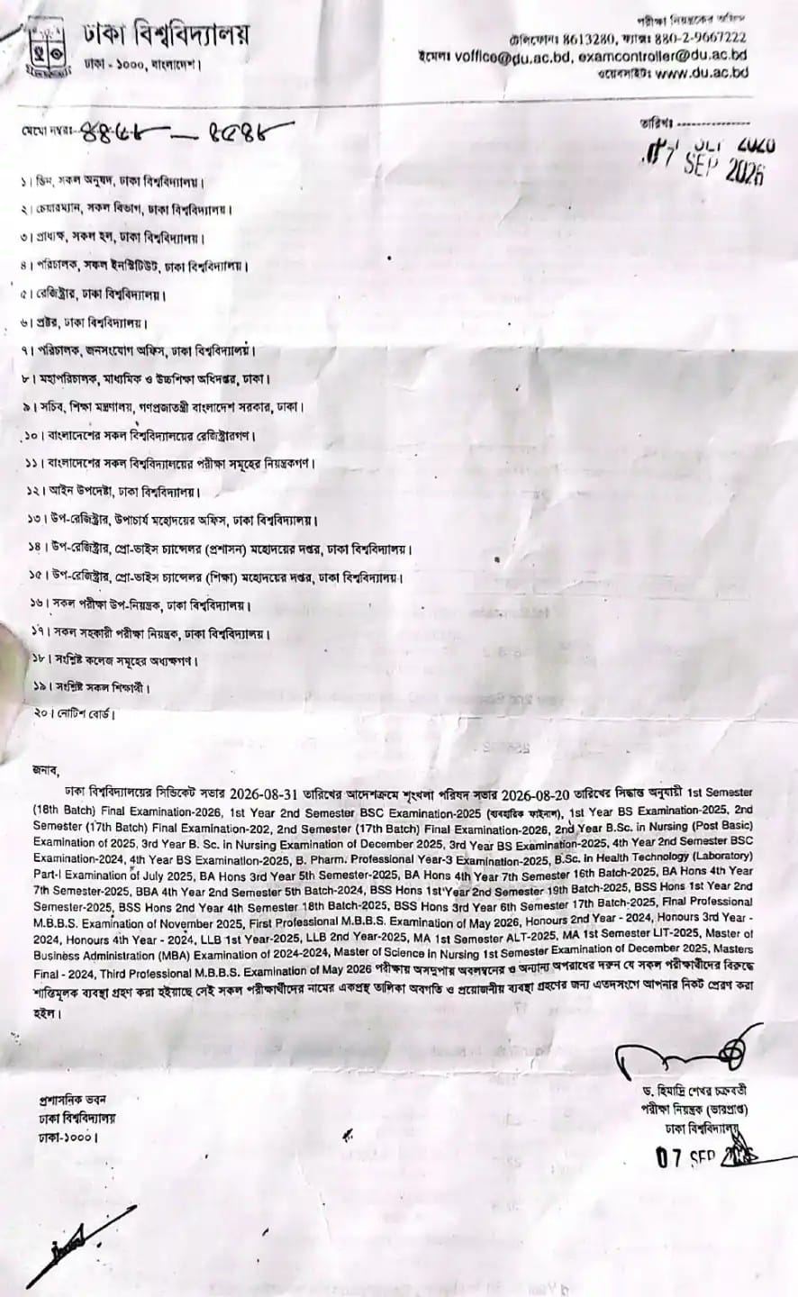বিশ্ববিদ্যালয়ের সিন্ডিকেটের সিদ্ধান্ত