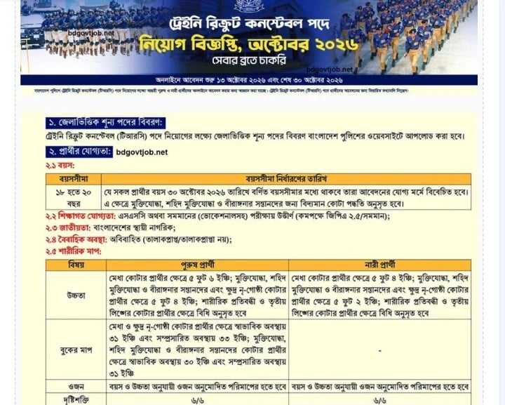 পুলিশে নিয়োগ-১
