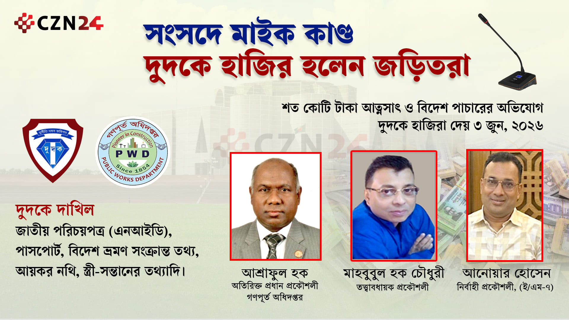 সংসদের মাইক কাণ্ডে ফেঁসেই গেলেন ৮ প্রকৌশলী    
