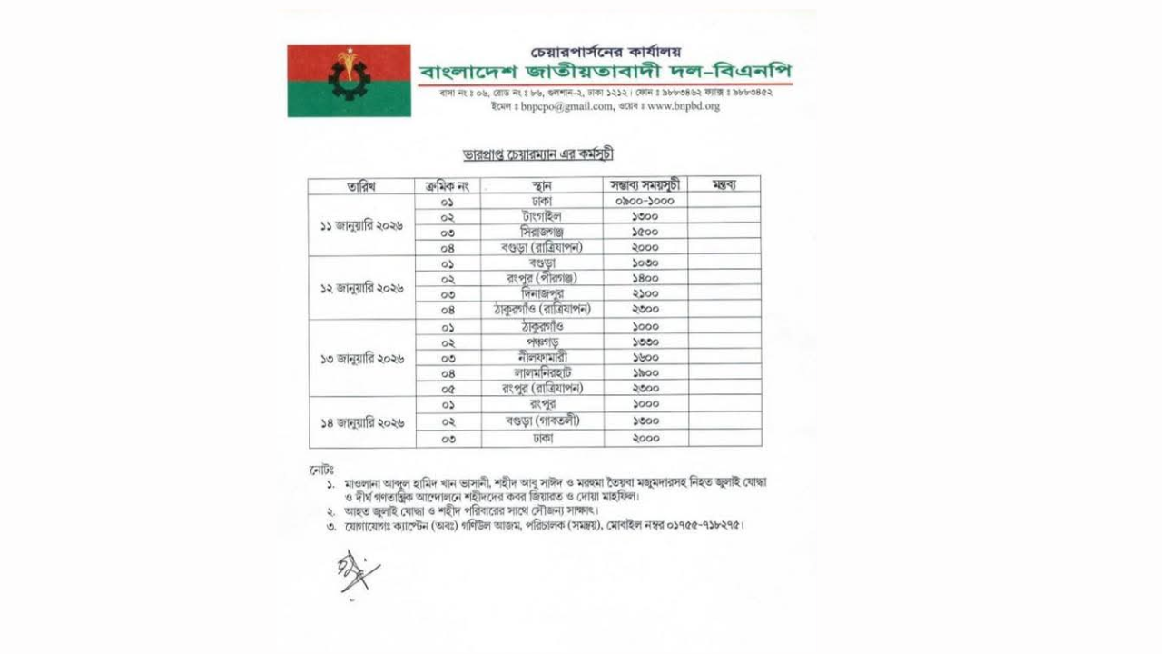 NBR (1)