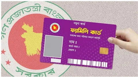 ৪১ লাখ ফ্যামিলি কার্ড তৈরিতে ২৪৬ কোটি টাকার ধাক্কা