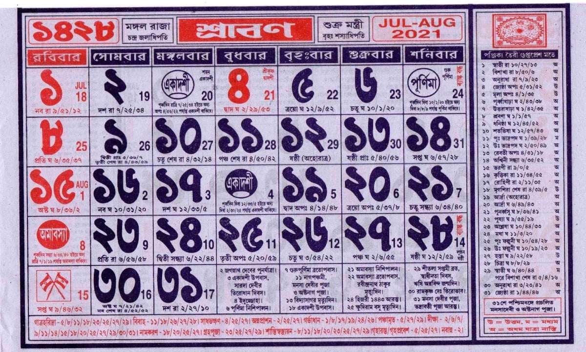 অস্তিত্ব সংকটে ‘বাংলা পঞ্জিকা’