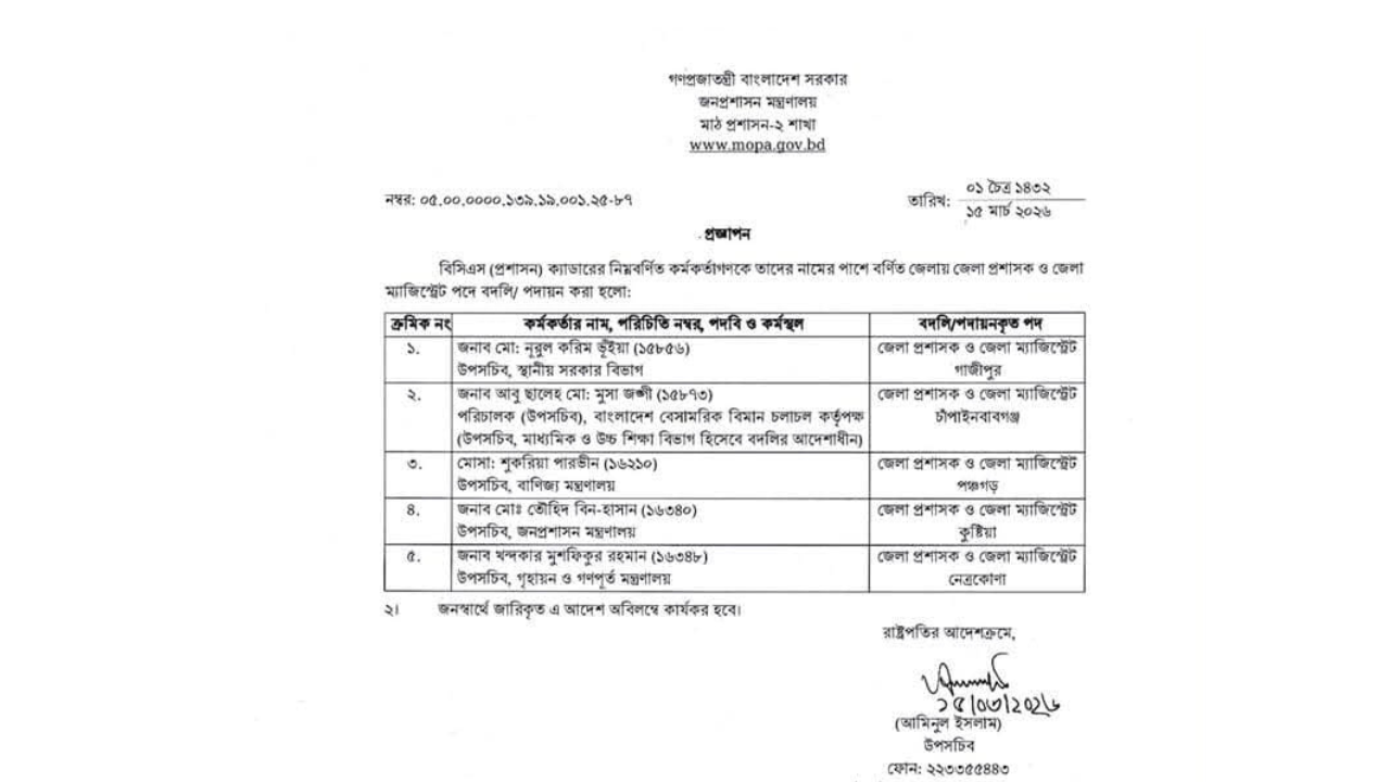 ৫ জেলা প্রশাসক নিয়োগ