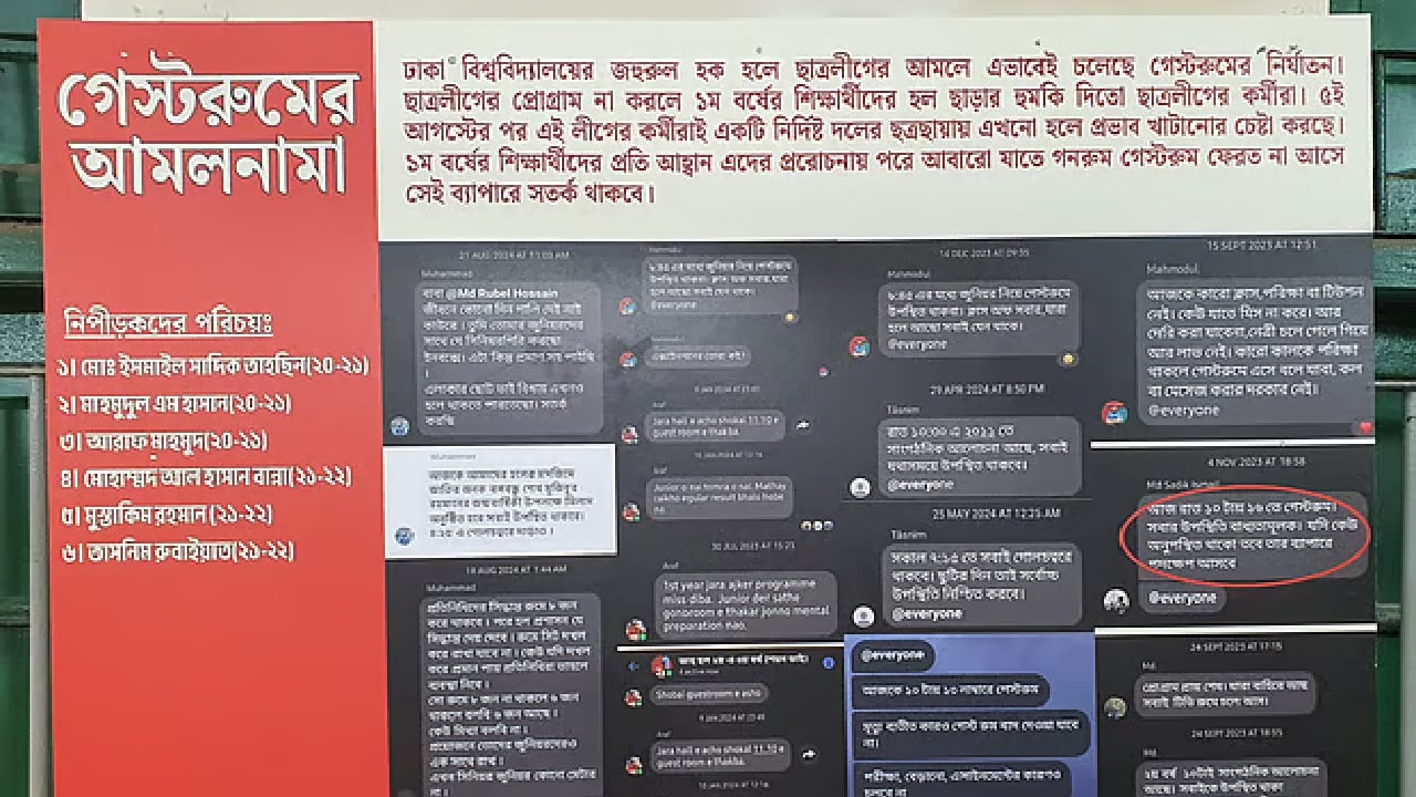 ঢাবির হলে ‘গেস্টরুমের আমলনামা’ টাঙালো ছাত্রদল
