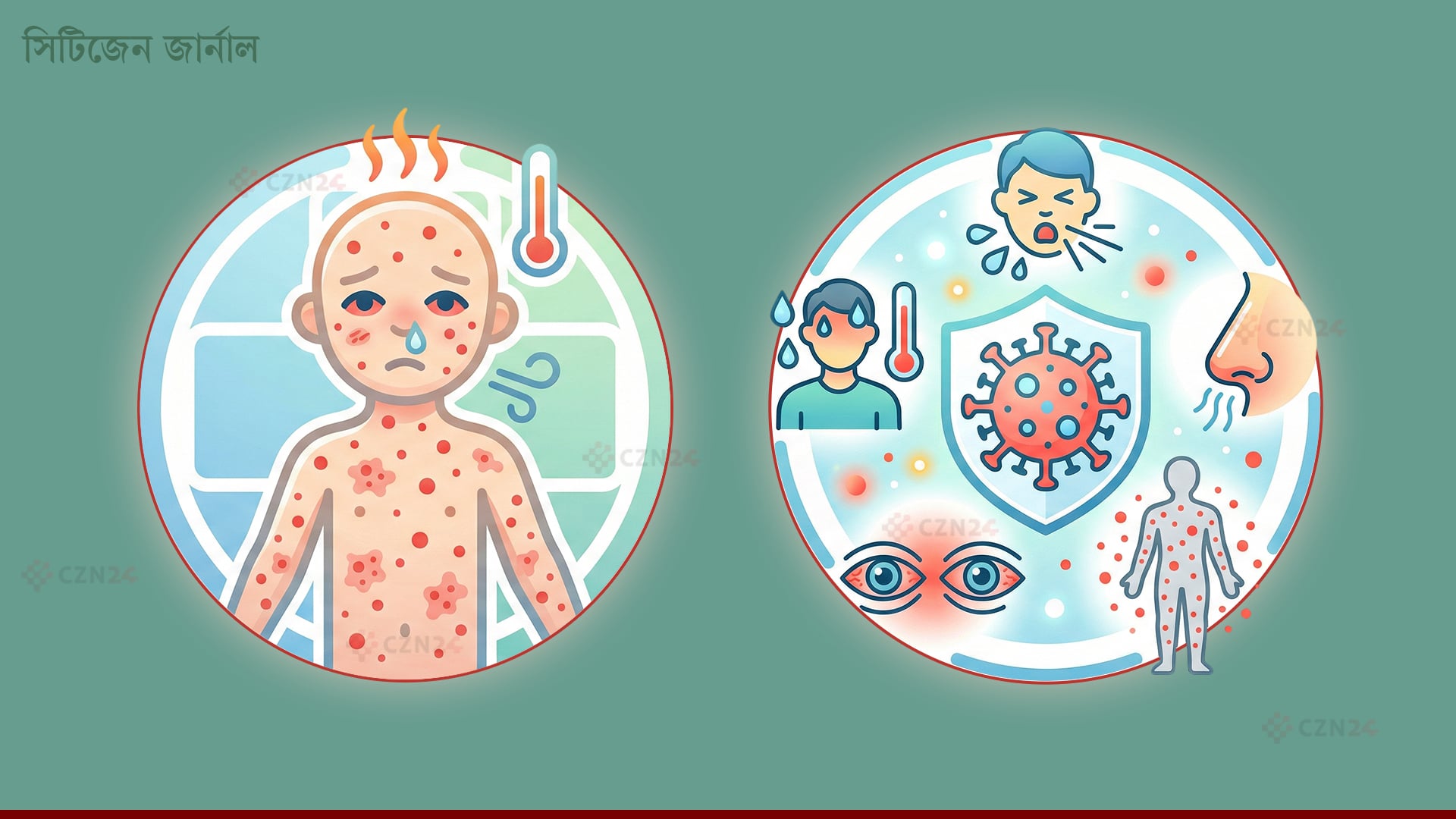 হামে ২৪ ঘণ্টায় ১০ জনের মৃত্যু, আক্রান্ত ১২৪৮