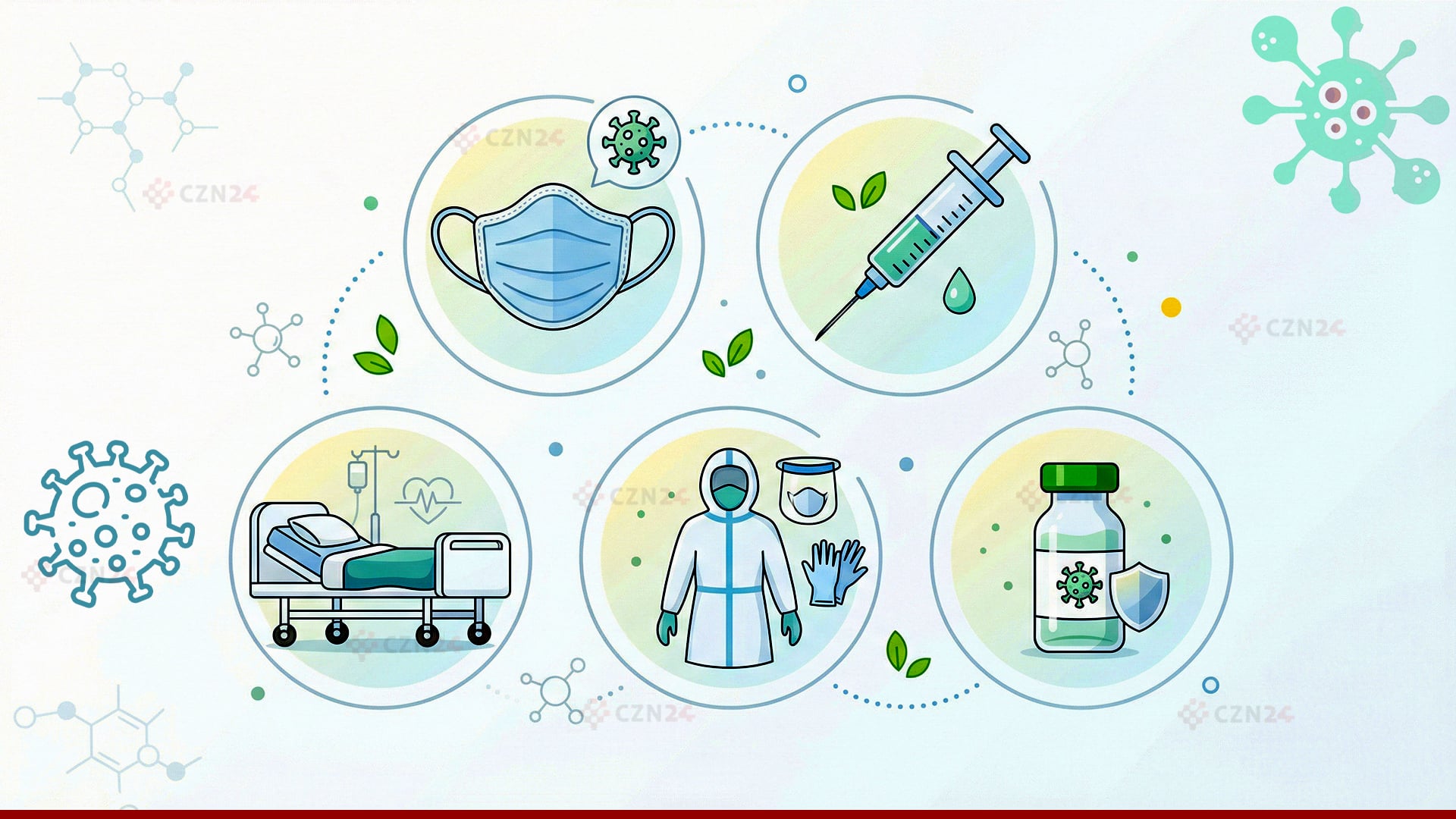 করোনাকালে কেনাকাটায় দুর্নীতি: অভিযুক্ত ১৩ ব্যক্তি