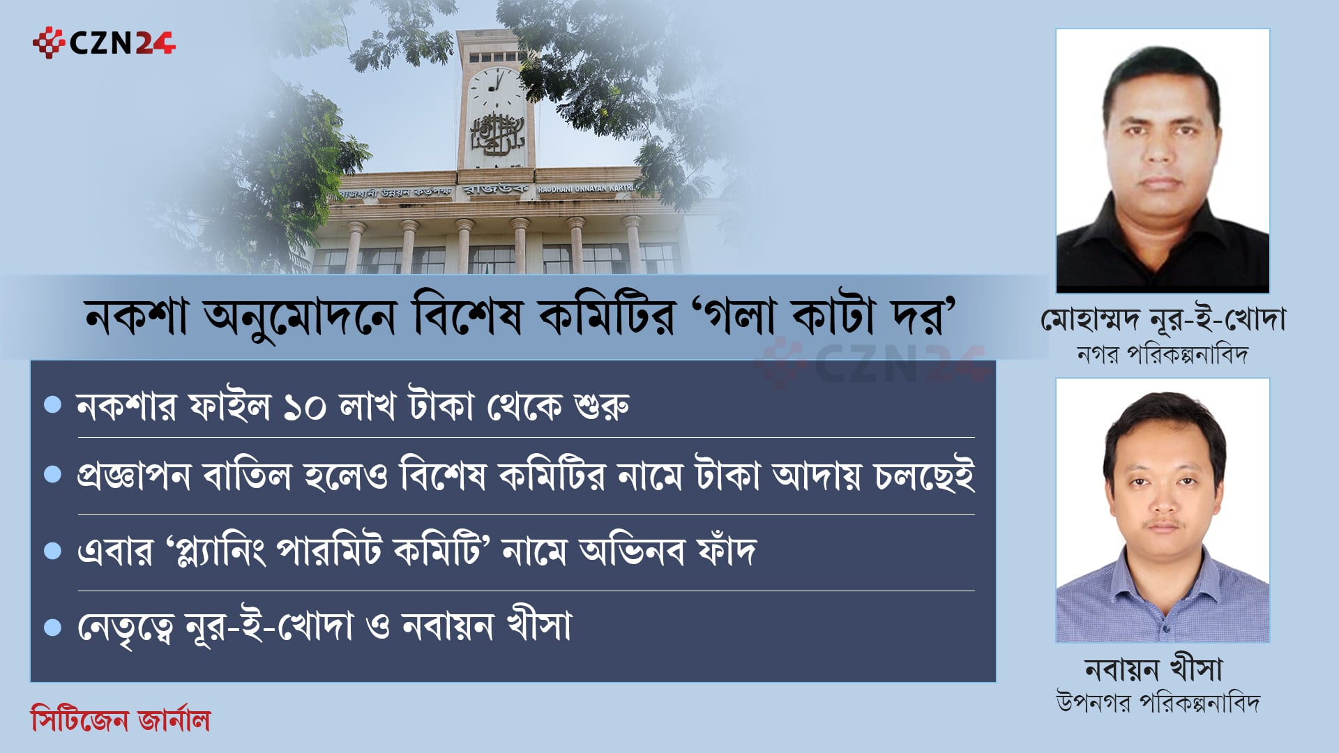 নকশা অনুমোদনে রাজউকের বিশেষ কমিটির ‘গলা কাটা দর’