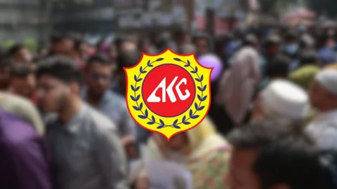 আবুল খায়ের গ্রুপে চাকরি, আবেদন দ্রুত